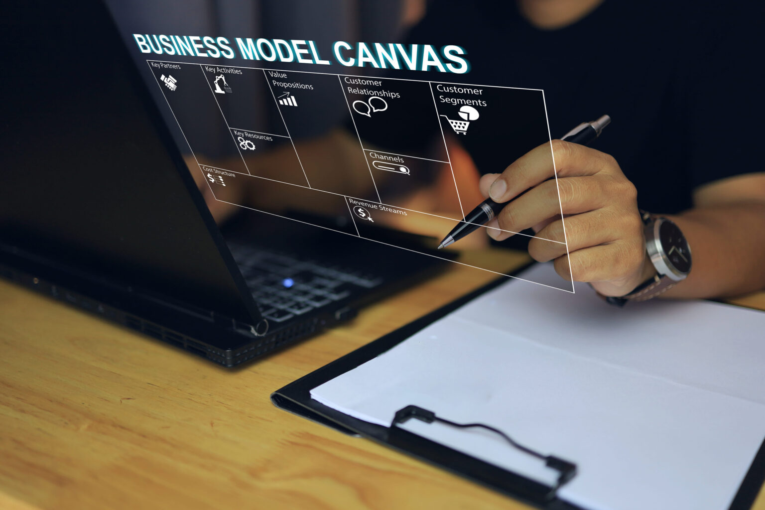 Business Model Canvas